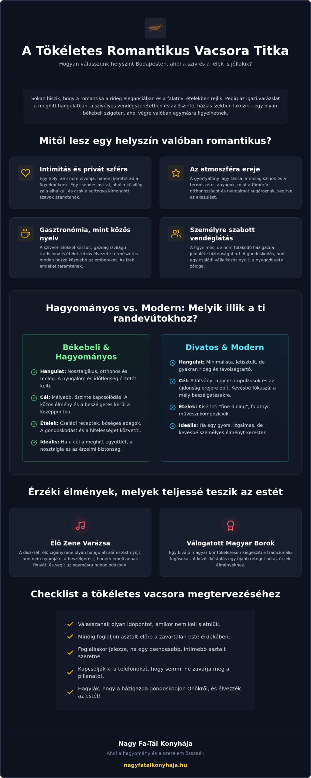 A tökéletes romantikus vacsora helyszín nyomában: Így válaszunk felejthetetlen élményt
