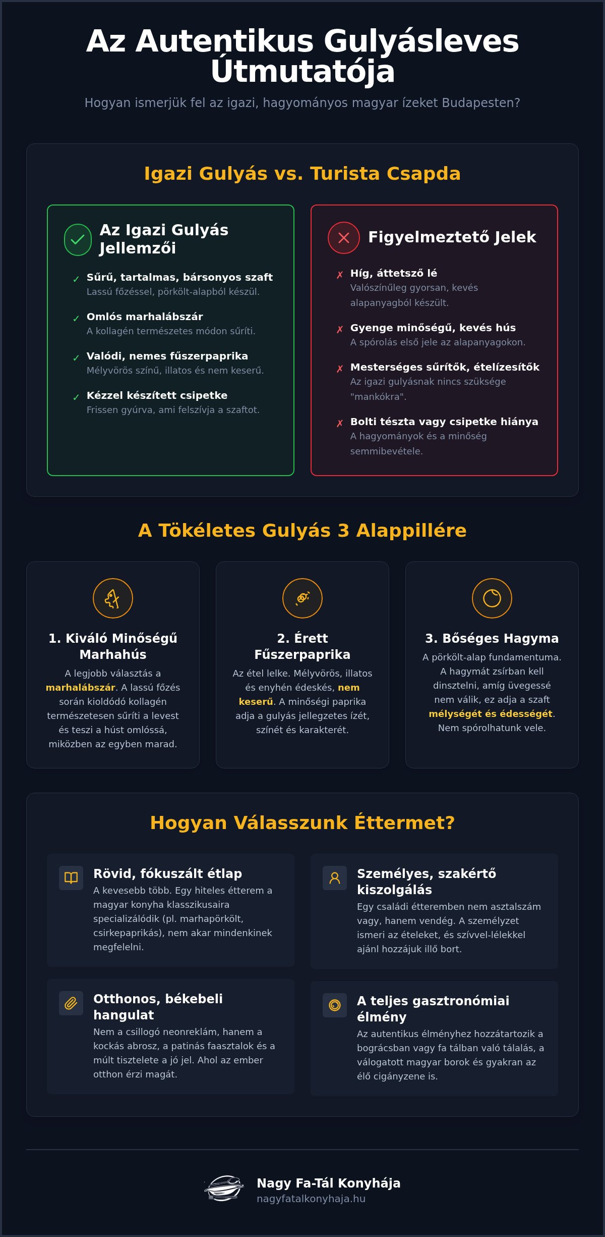 Gulyásleves étterem Budapest: Hogyan ismerjük fel az igazi, autentikus ízeket?