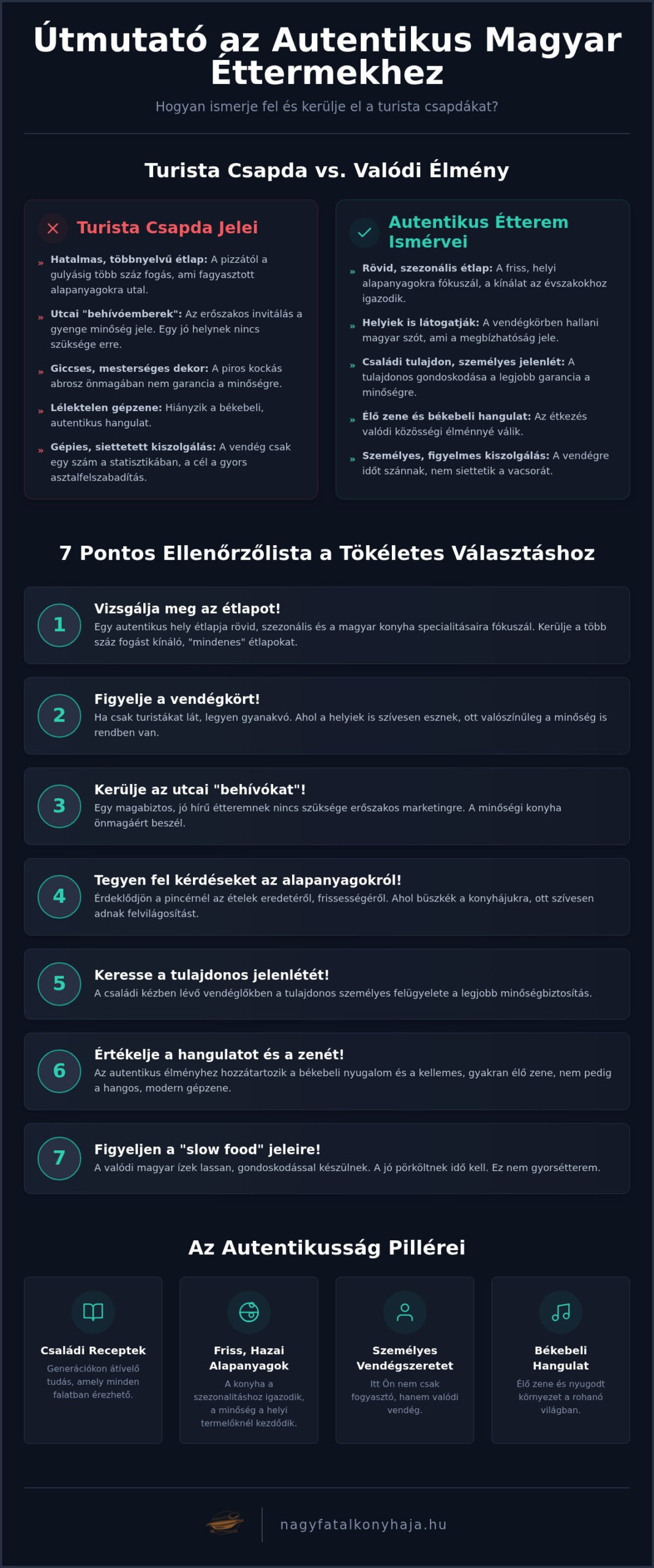 Hogyan találjunk olyan éttermet, ami nem turista csapda? – Az autentikus magyar vendéglátás checklistje 2026-ban