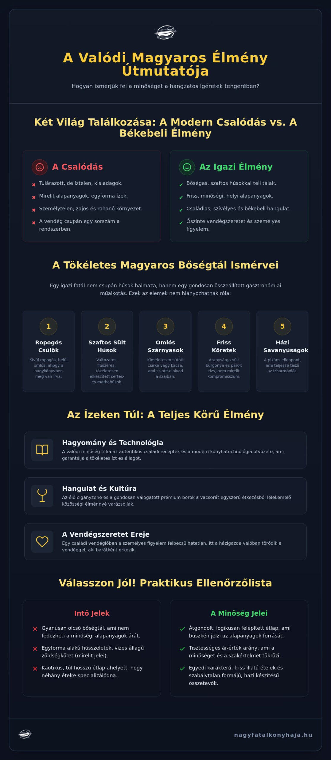 Hol egyek jót Budapesten? - Útmutató az autentikus magyar vendéglátáshoz 2026-ban