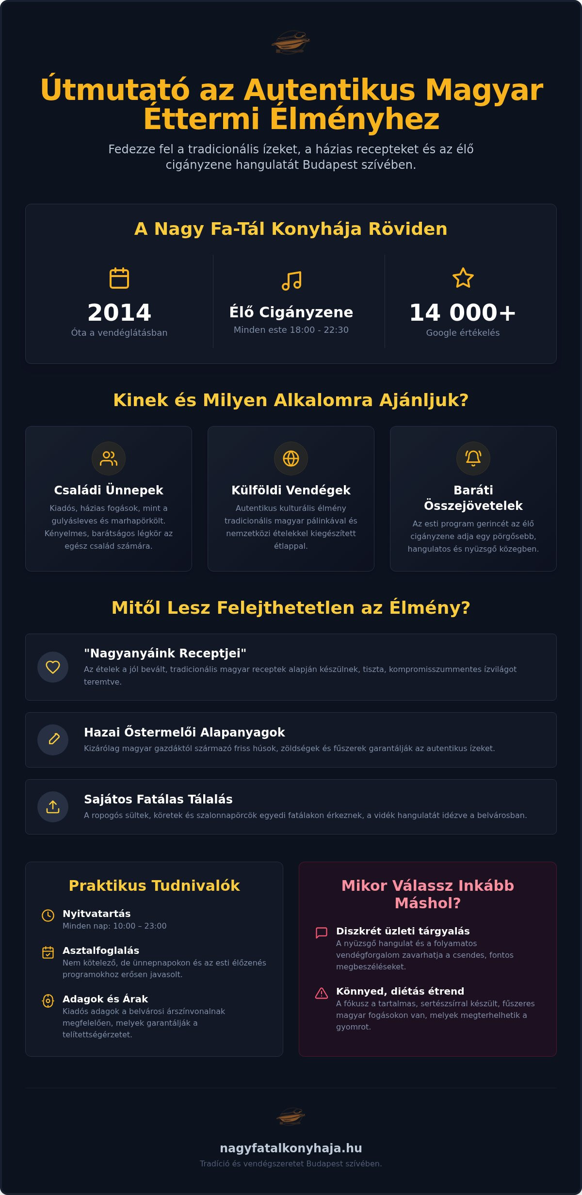 Autentikus magyar étterem budapest: mikor jó választás és mire figyelj?