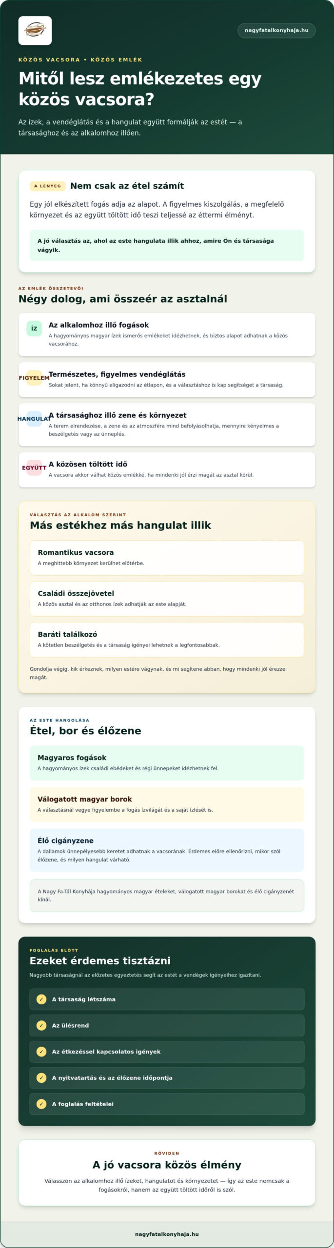 Élmény étterem: mitől lesz igazán emlékezetes egy közös vacsora?