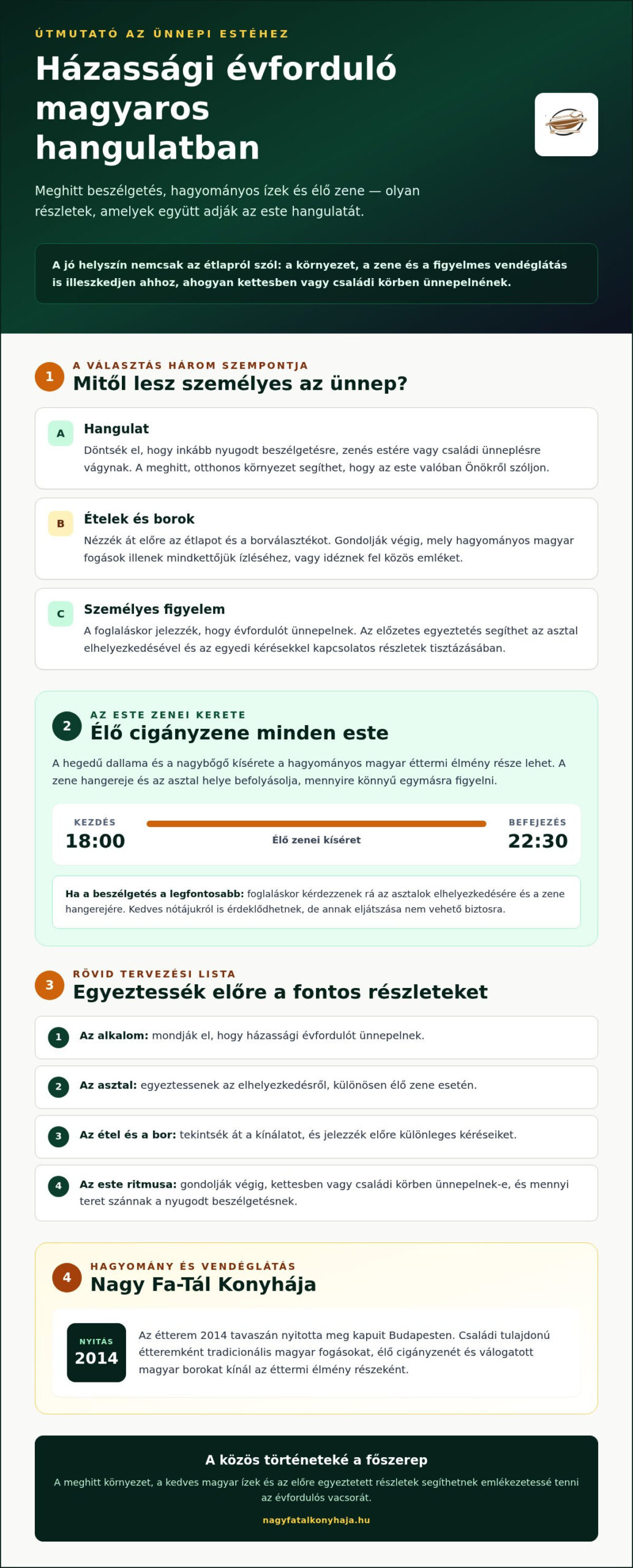 Házassági évforduló vacsora helyszín: Ünnepeljen tradicionális magyar környezetben!