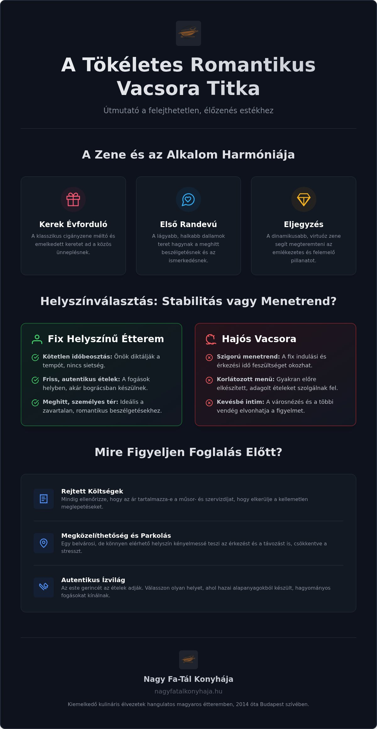 Romantikus vacsora élő zenével: mikor jó választás és mire figyelj?