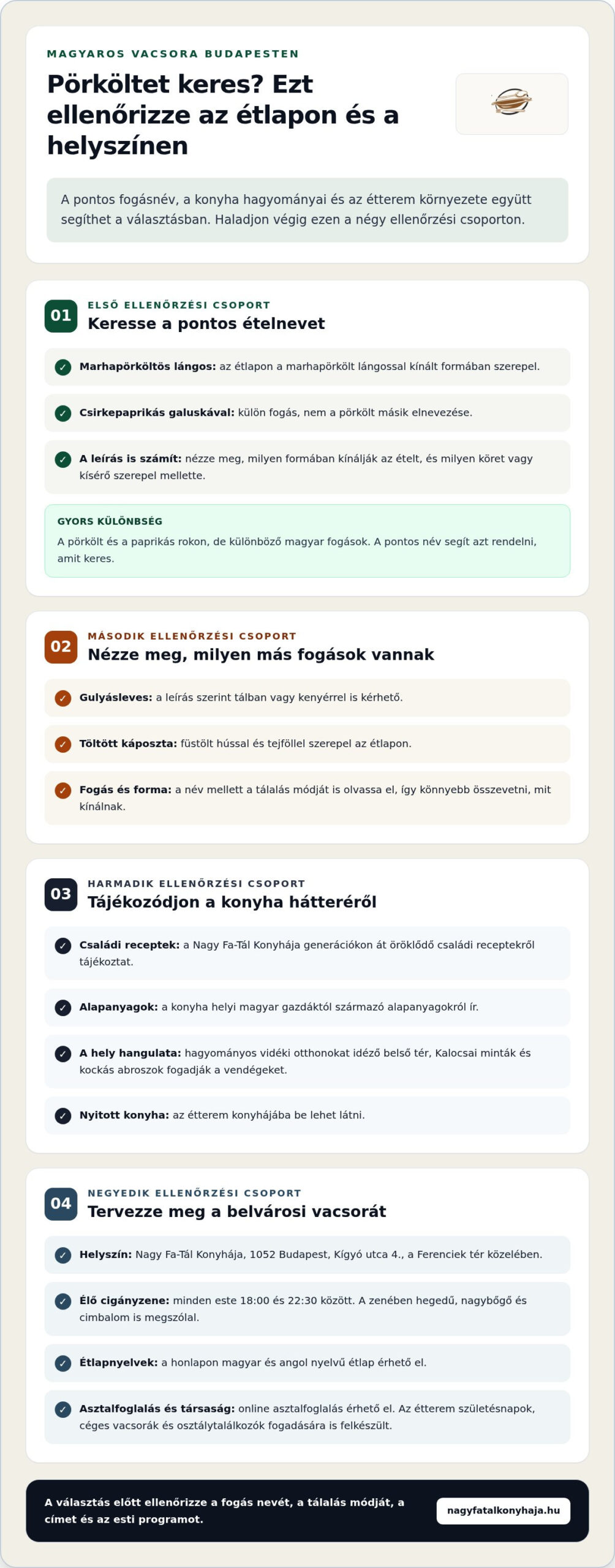 Hol lehet jó pörköltet enni? Így válasszon magyaros éttermet Budapesten