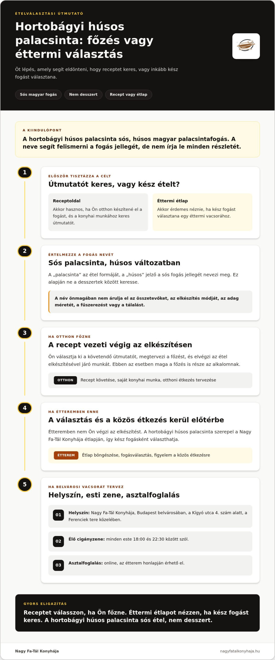 Hortobágyi húsos palacsinta recept nélkül: mit várhat egy éttermi fogástól?