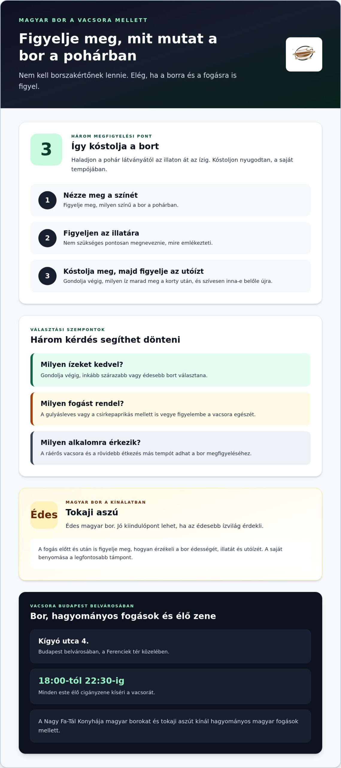 Magyar borok kóstolása étteremben: így tervezzen budapesti vacsorát