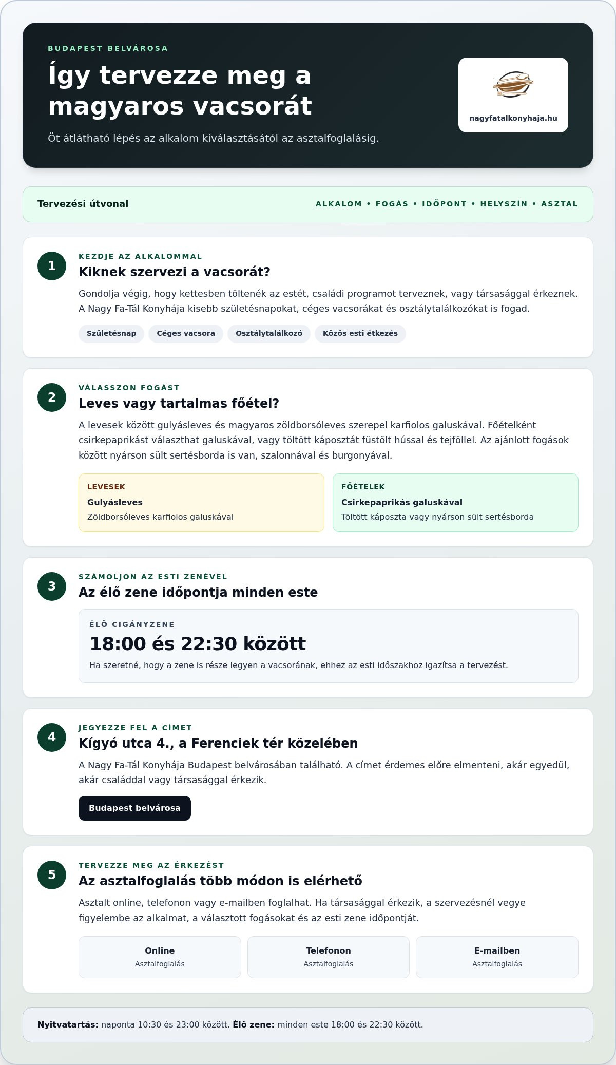 Magyaros vacsora Budapesten: házias fogások és esti zene